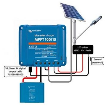 Incarcator solar 48V 20A Victron Energy BlueSolar MPPT 100/20 - SCC110020170R