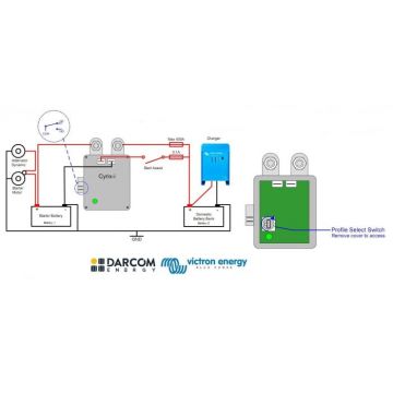 combinatoarele de baterii cyrix-i 24/48v-400a intelligent combiner